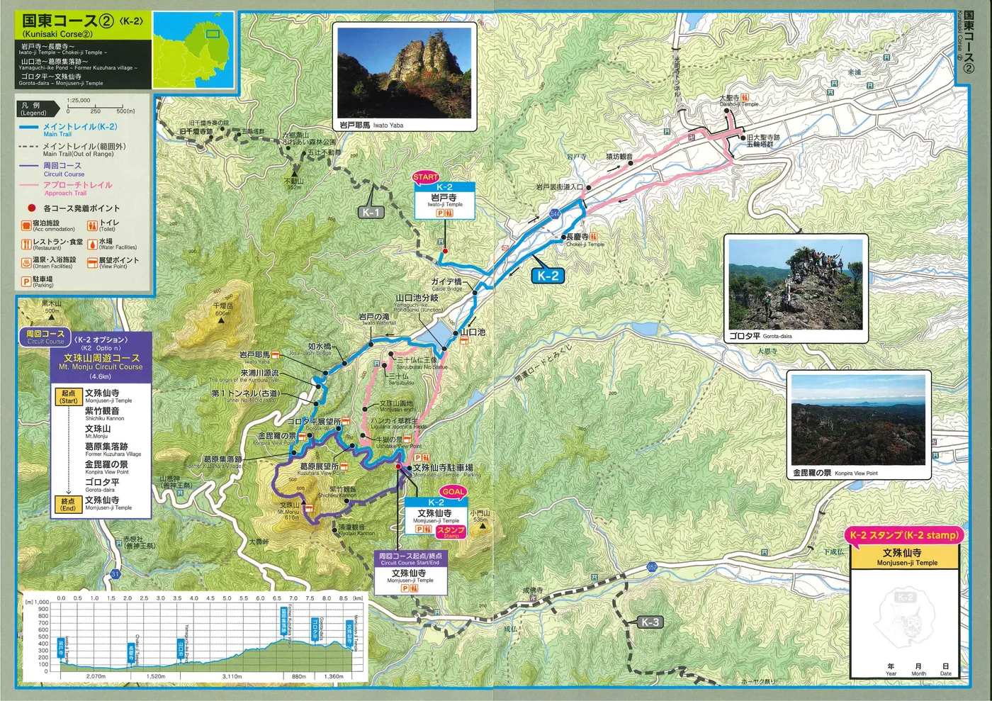 国東コース2
