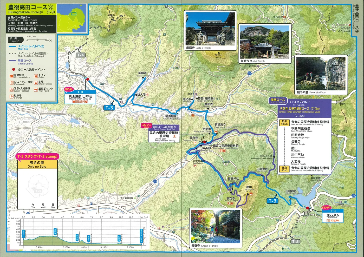 豊後高田コース3